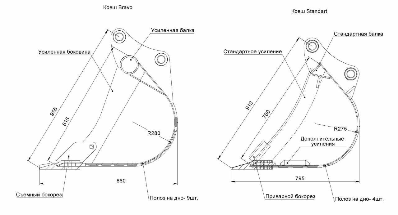 Ковш планировочный чертеж